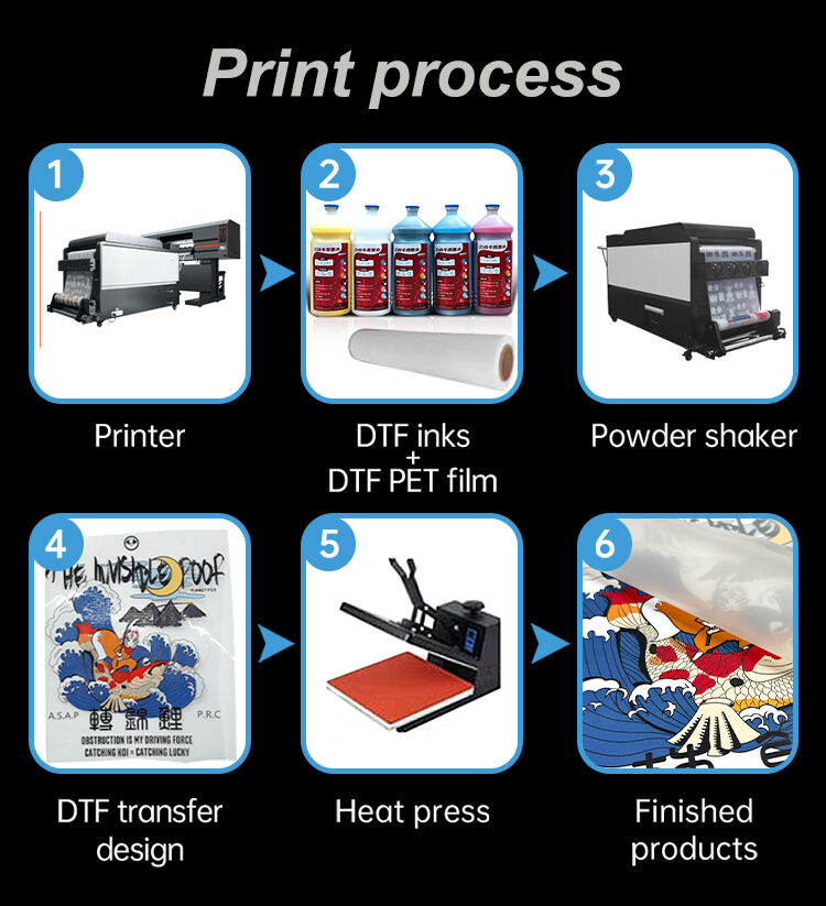 T Shirt Textile Printing Machine DTF Printer With 5 Pcs I3200 Print Heads Pigment Ink Titanjet Digital DTF Printer Equipment factory
