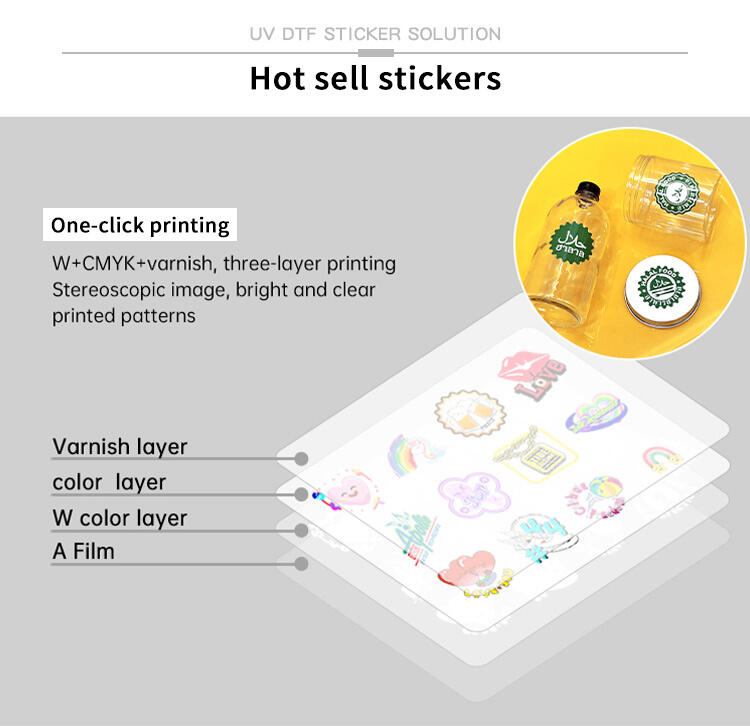High-Speed A2/A3 UV DTF Printer for Sticker Label on Bottle Cup Glass with Roll-to-Roll Automatic Laminator factory