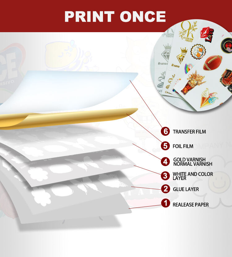 Titanjet New UV DTF With Double Laminating Machine Roll to Roll Golden Silver Cold Stamp Sign Sticker Glossy UV Inkjet Printer factory