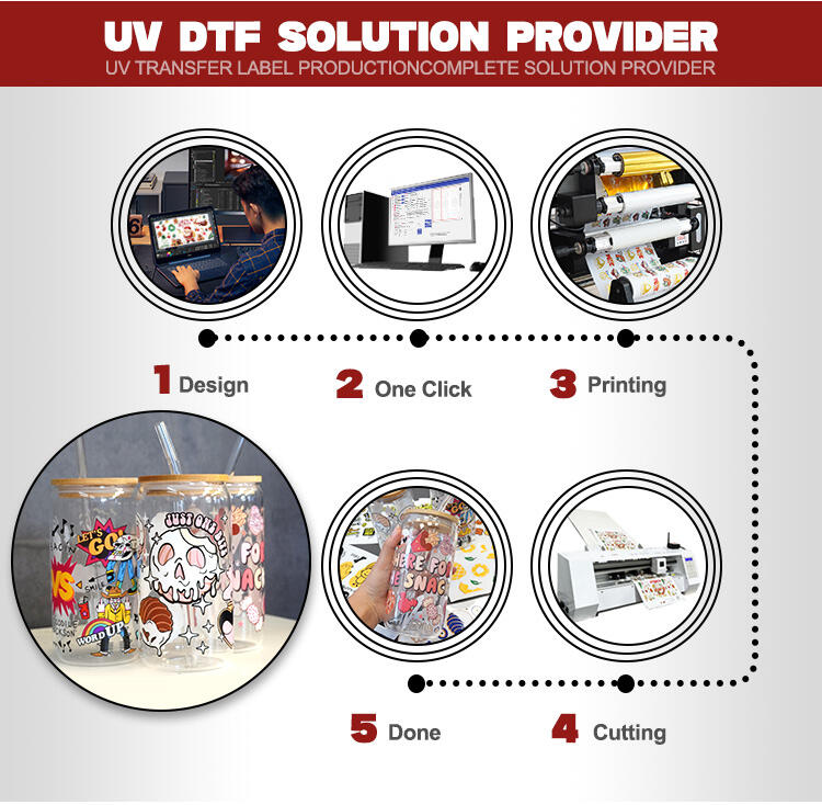 Titanjet New UV DTF With Double Laminating Machine Roll to Roll Golden Silver Cold Stamp Sign Sticker Glossy UV Inkjet Printer supplier