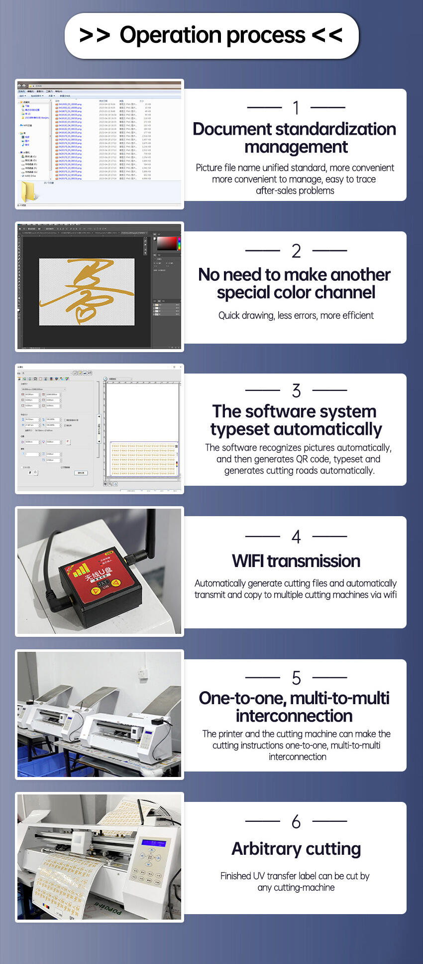 Hot Selling Mini A3 Logo Printing Machine Small Business Metal UV DTF Laminate 3D Printer Condition New factory