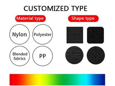 How to Choose the Right Hook And Loop Standard for Your Projects