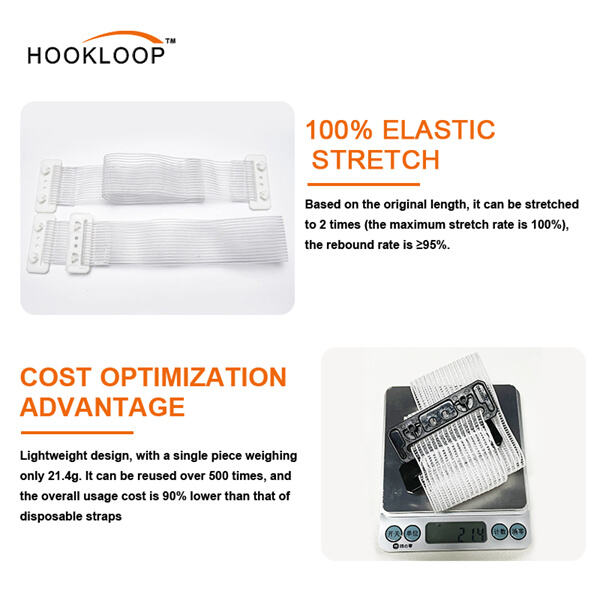 From Yoga to Weightlifting, Our Spandex Straps Have You Covered