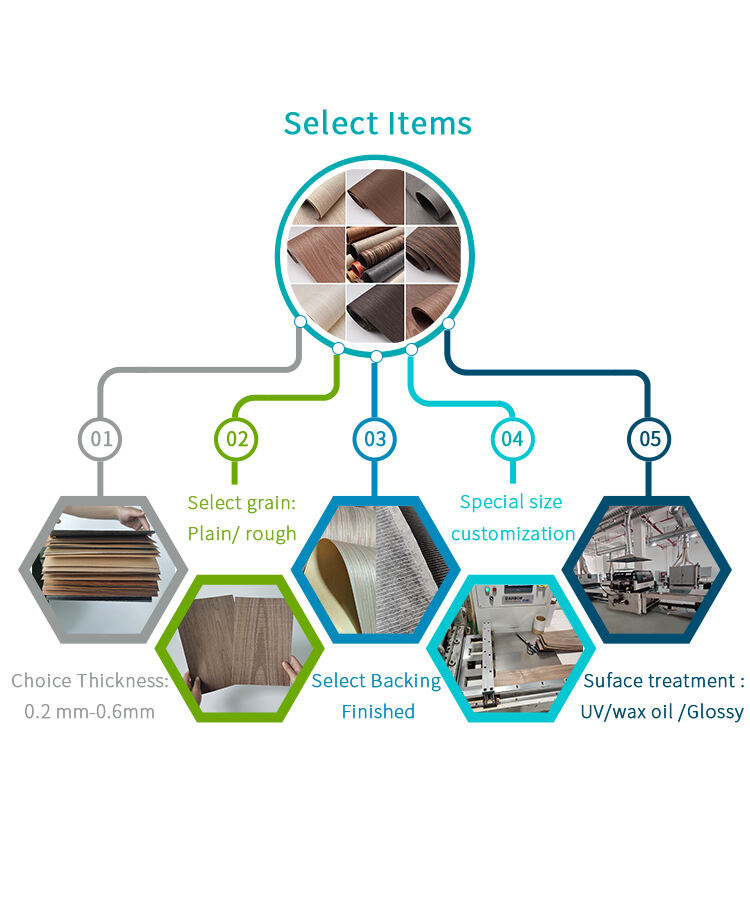 Wholesale Vunir Grey Pomelle Dyed Wood Veneer Popular Furniture Veneer for Hotels details