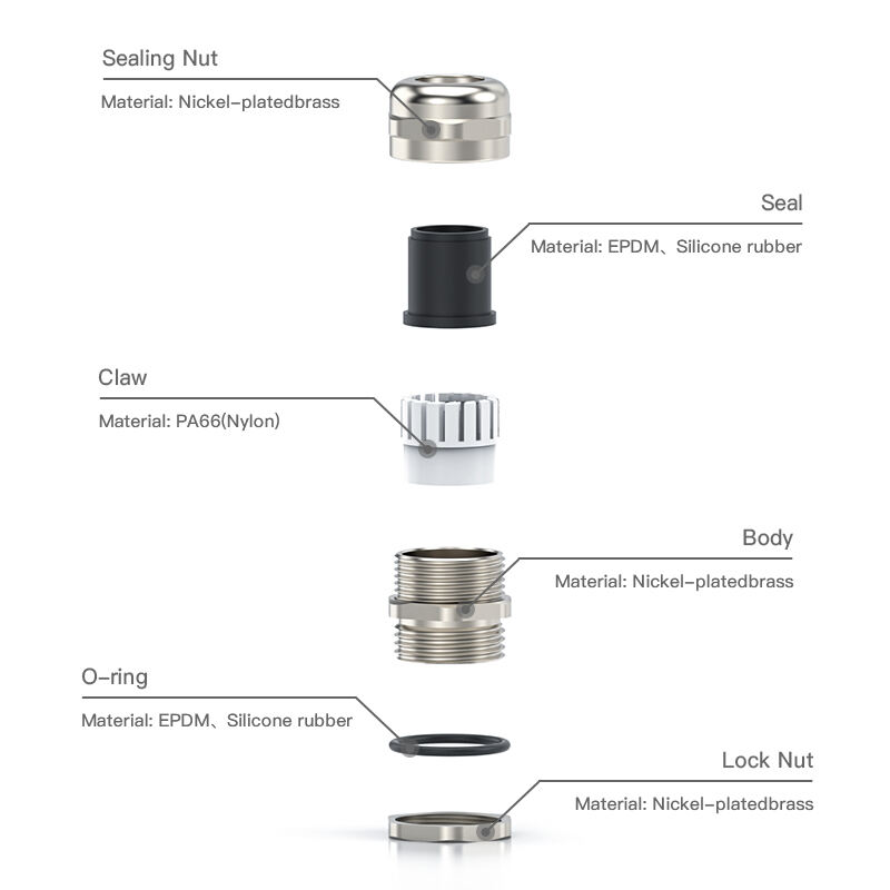 How to Ensure Proper Installation of M20 Brass Cable Glands for Maximum Safety