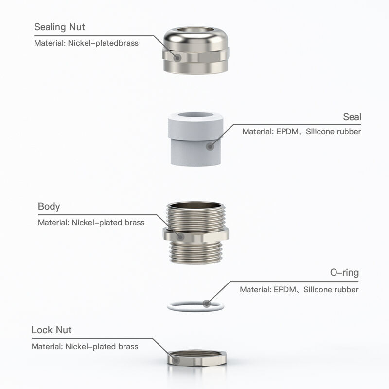 Kje kupiti ugodne veleprodajne električne kabelske priključke z hitrim dostavo