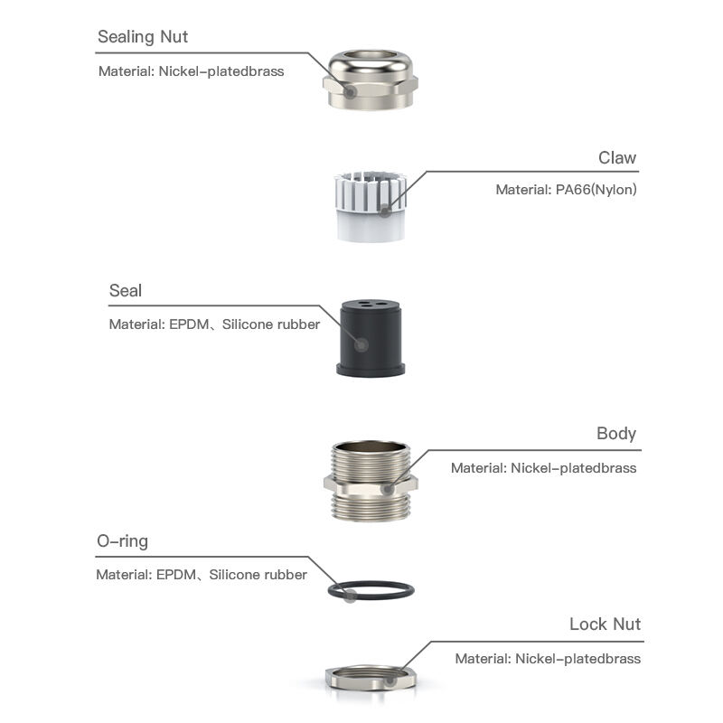 Proč jsou vodotěsná kabelová vstupní šroubení nezbytná pro venkovní instalace?