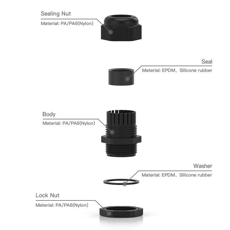 What Factors Affect the Price of Wholesale Nylon Cable Glands?