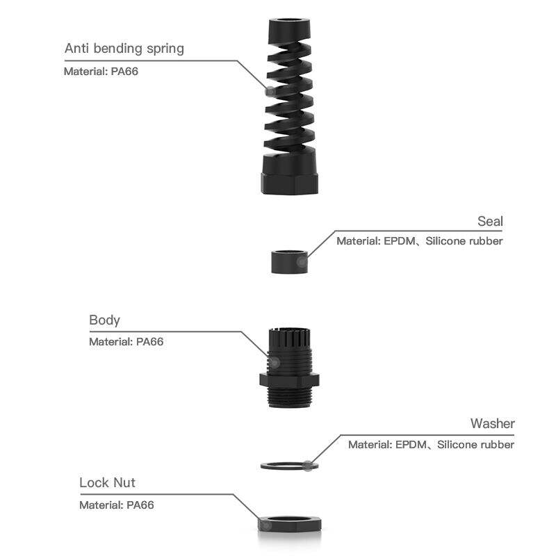 Jak vybrat správný kabelový přívodky podle vašich instalačních požadavků