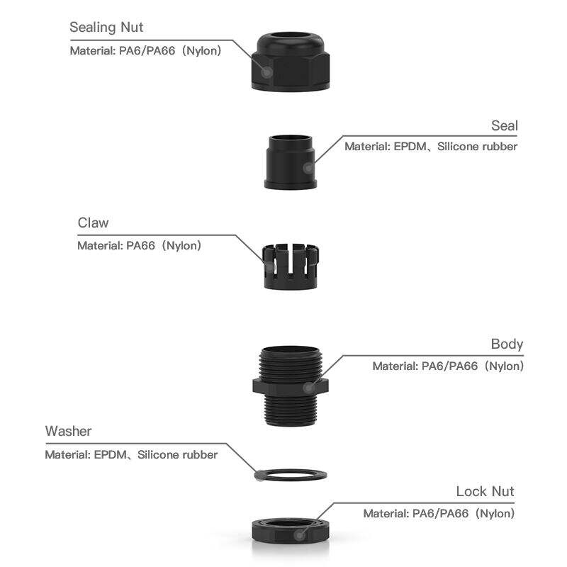 Hvilke materialer sikrer den højeste kvalitet i vandtætte delte kabelgennemføringer