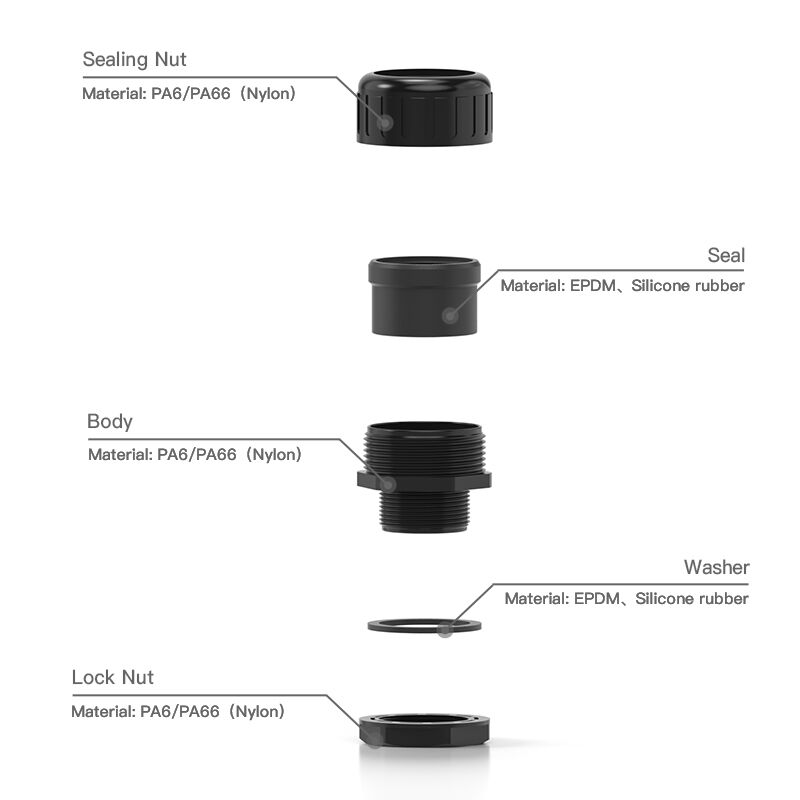 Where Can You Purchase Bulk Cable Gland Sealing Compounds Online?