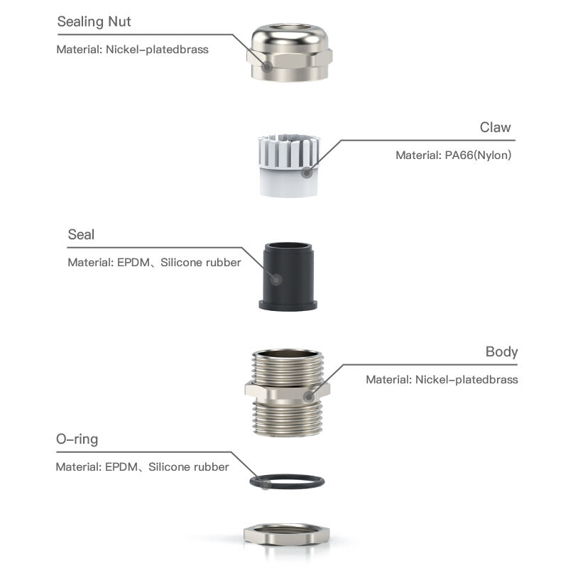 Proč jsou kovové kabelové přívody PG7 top volbou pro řešení elektrického zapojení