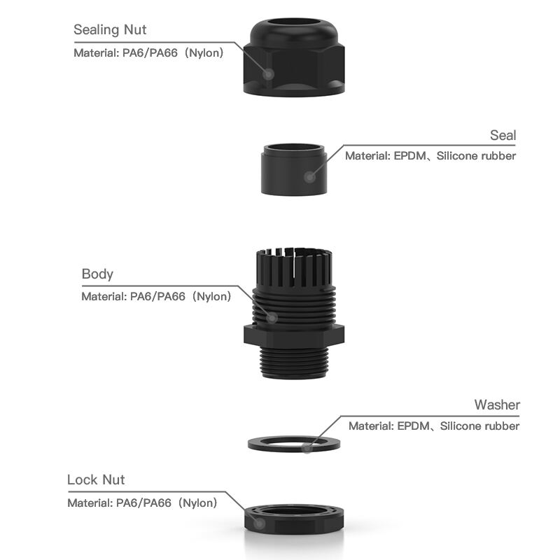Jak těsné kabelové příchytky zajišťují spolehlivé elektrické spojení