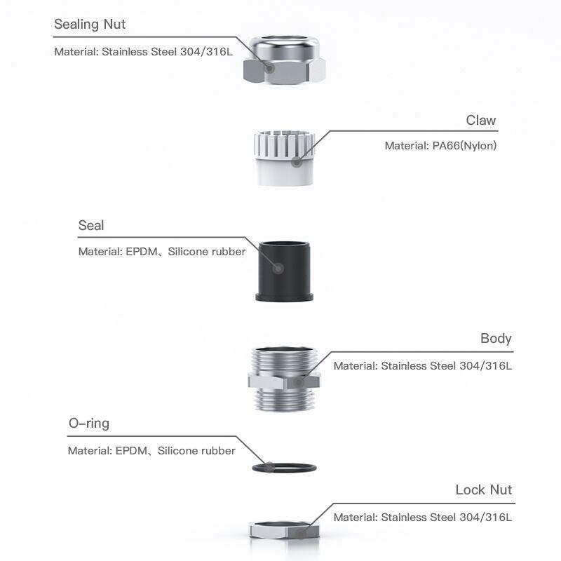 How to Choose the Best Stainless Steel Cable Glands for Industrial Applications?