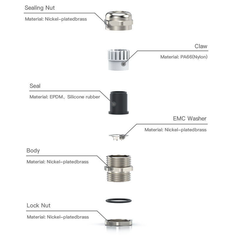 Common Issues When Installing EMC Cable Glands and How to Avoid Them?