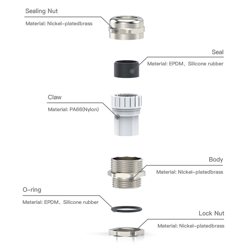 Zakaj so kabilske utičnice z navojem NPT bistvene za varne električne povezave