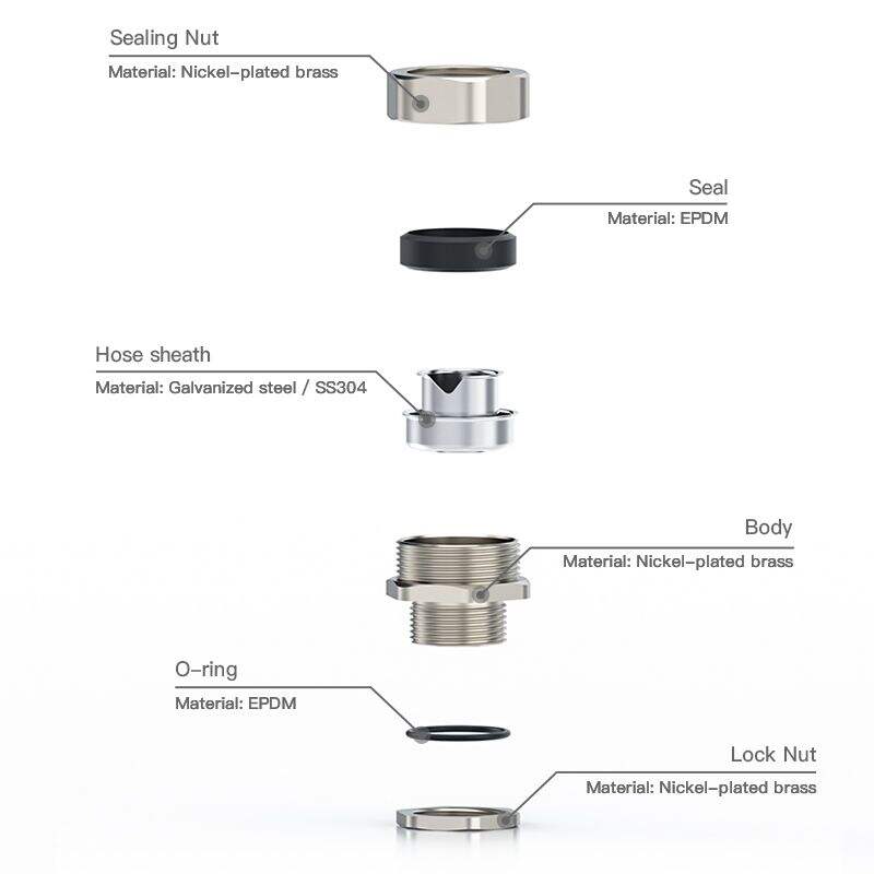 Что делает гибкие муфты для кабельных каналов идеальными для промышленного и коммерческого применения?