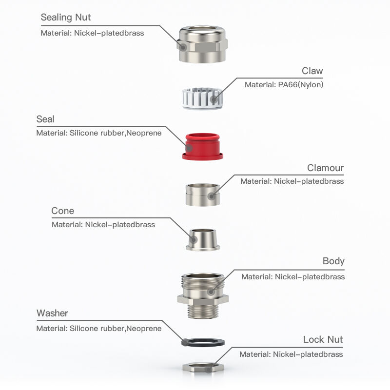 Kako izbrati prave industrijske kabelske priključke za vaše specifične aplikacije?