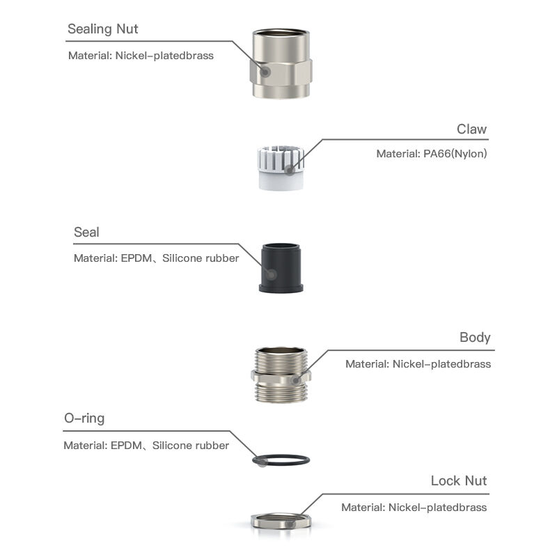 Why Nickel Brass Cable Glands Are Preferred for Corrosion Resistance?