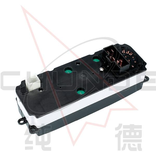 Quais são os principais recursos dos Painéis de Controle de AR que atraem compradores no atacado?