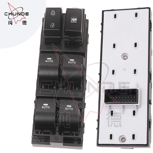 Finding the Best Suppliers