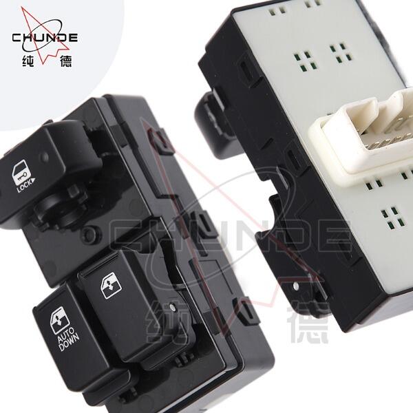 دليل خطوة بخطوة