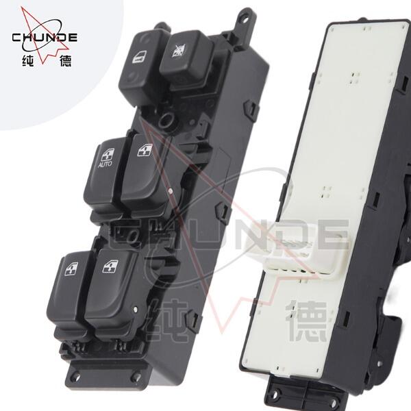 How to Ensure Quality Control in Wholesale Switch Power Window Purchases