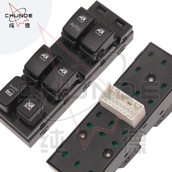 Quais Fatores Influenciam o Preço dos Interruptores Personalizados para Janelas por Atacado?