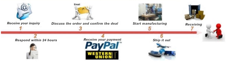 product high performance hand brake parking switch 35355 t2j h110 for honda 2013-8