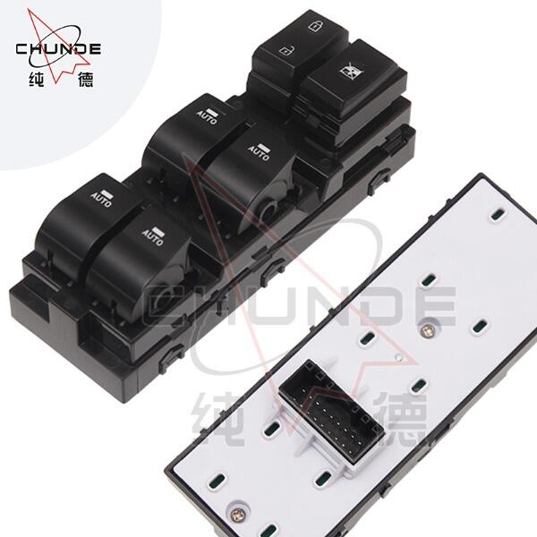 Benefits of Buying in Bulk