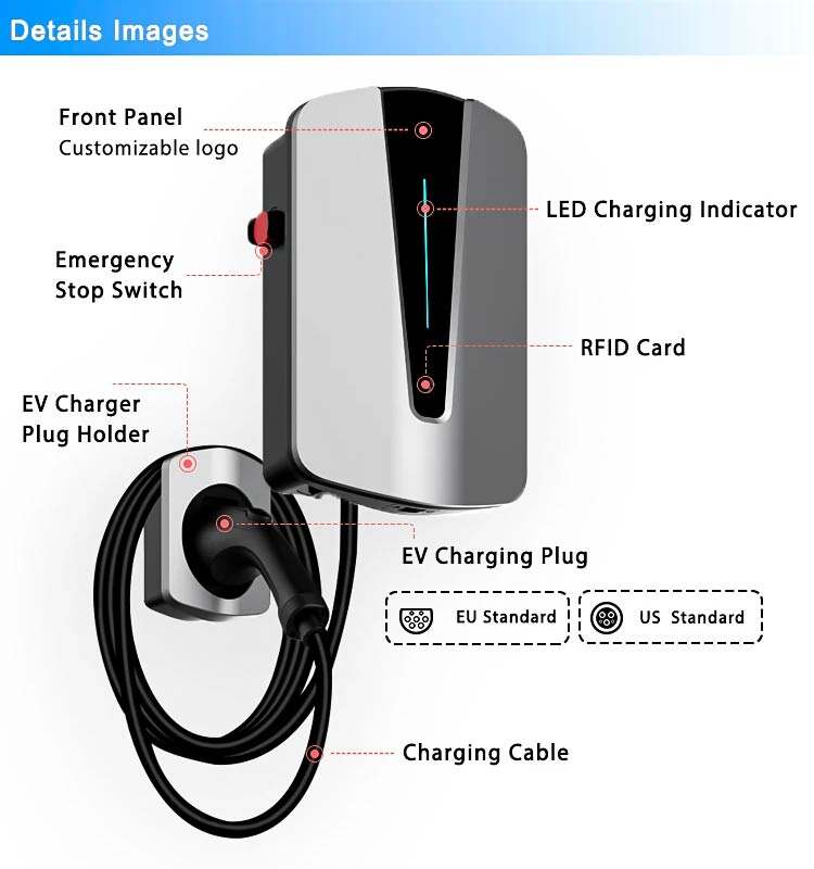 Fast Charging 7kw 11kw 22kw Best Price APP Control EV Charger for Electric Cars details