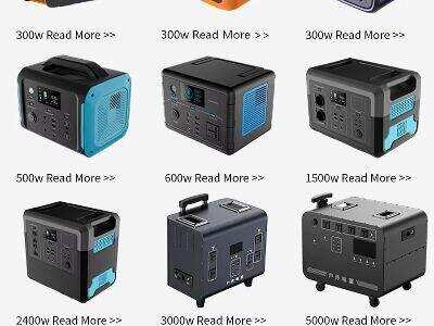 Top Solar Inverter Supplier for Large-Scale US Solar Farms