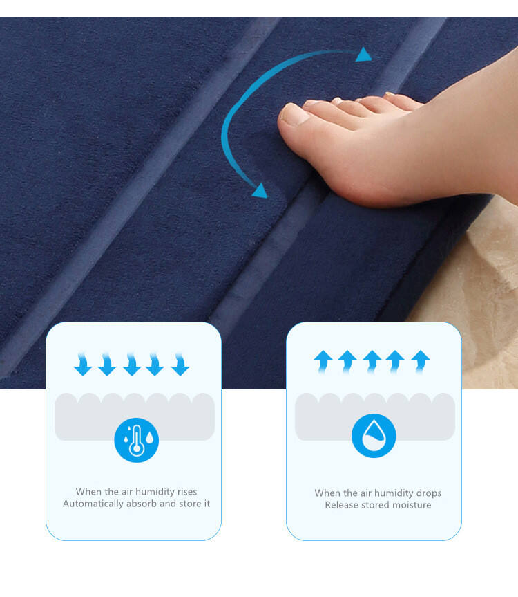 Customizable Solid Color Memory Foam Bath Mat - Luxury Non-Slip Bathroom Rugs and Mats, High-Absorbency Washable Bath Mats for Bathroom, Ideal for Bedroom, Living Room, and Hot Tub Mats details