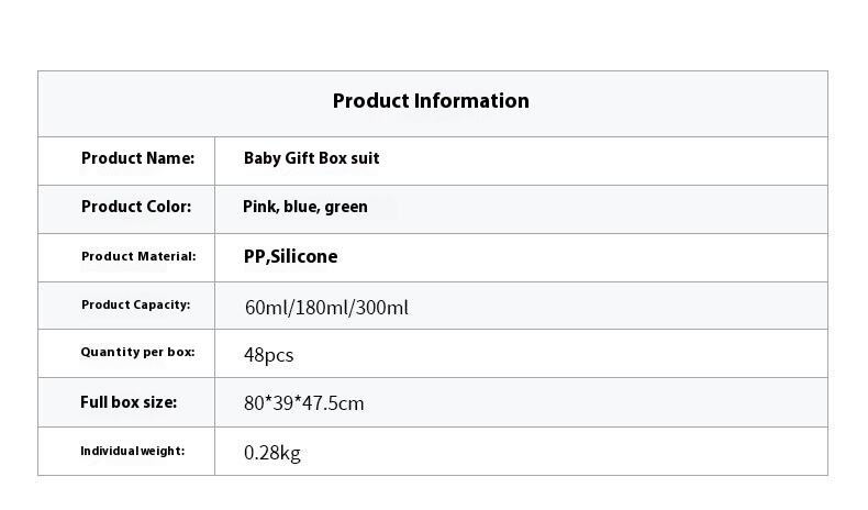High-Grade Maternal Infant Supplies Four-Piece Wide Mouth Bottle Gift Box New Baby Anti-Flatulence Drop-Resistant PP Bottle details