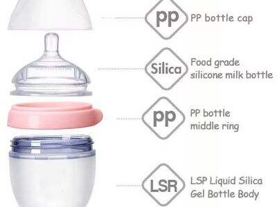 PPSU Baby Bottles: A Modern Choice for Parents