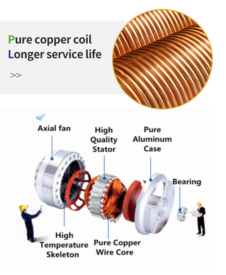 230 V 380 V Dia 200 mm Xarici Rotorlu Hava Üfleyicileri Eksenel Havalandırma Elektrik Fan istehsalı