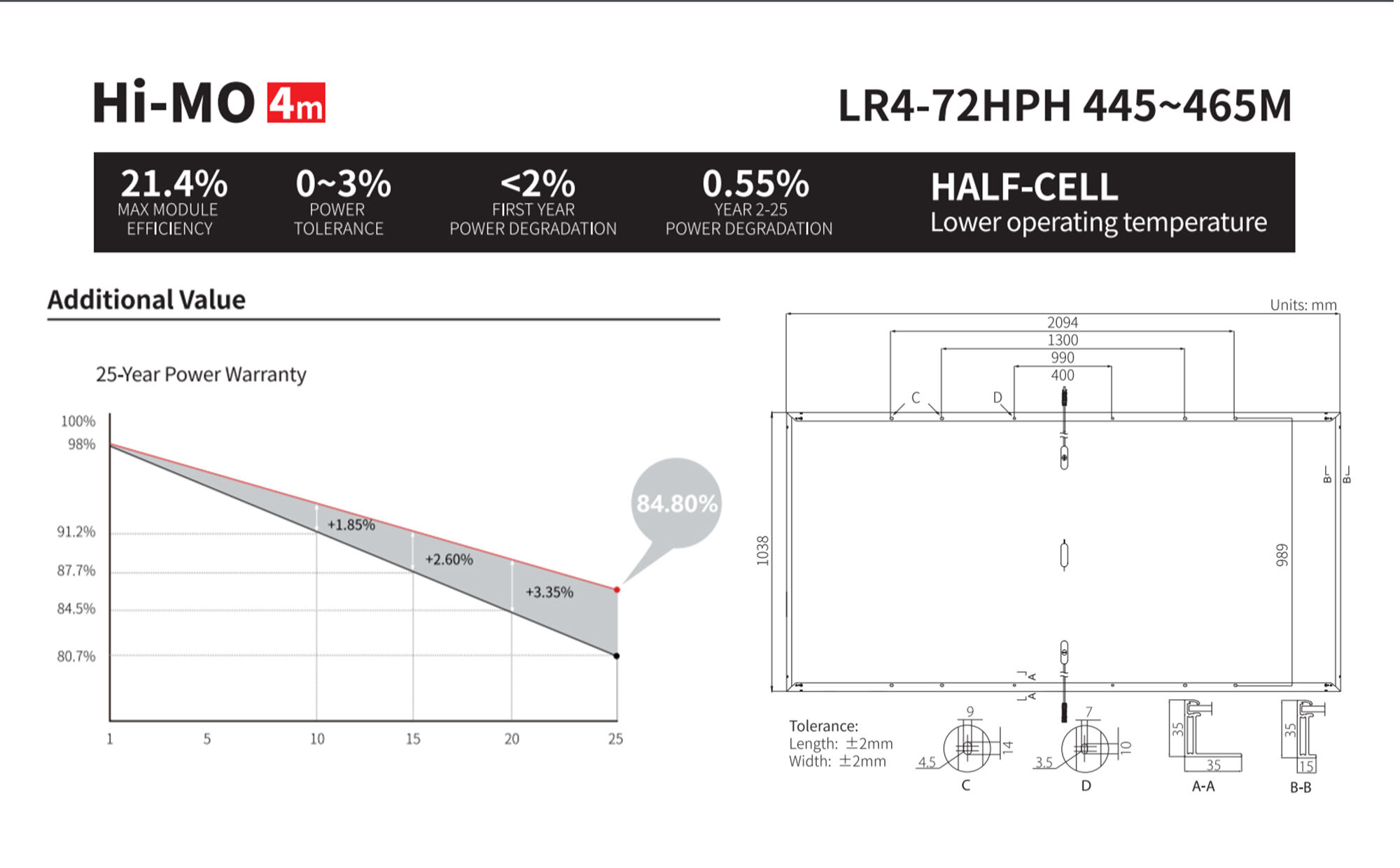 Double Sided Monocrystalline Half Cell ໂຮງງານຜະລິດແຜງແສງອາທິດ