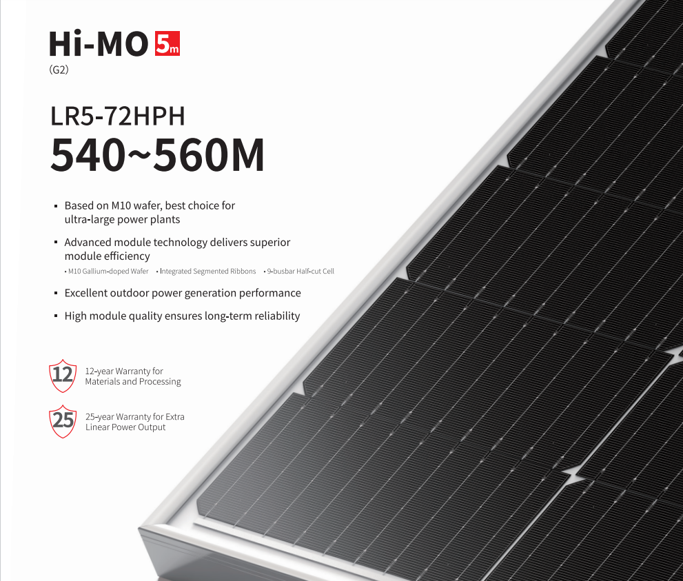 Výroba Half Cell Solar System