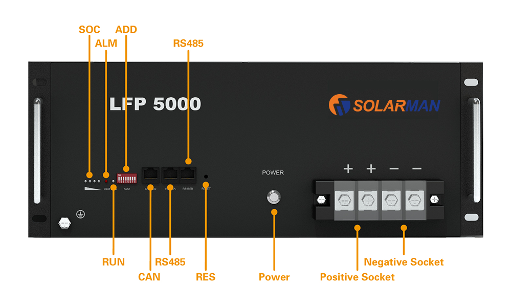 SOLARMAN LFP 5000 51.2V 100AH factory
