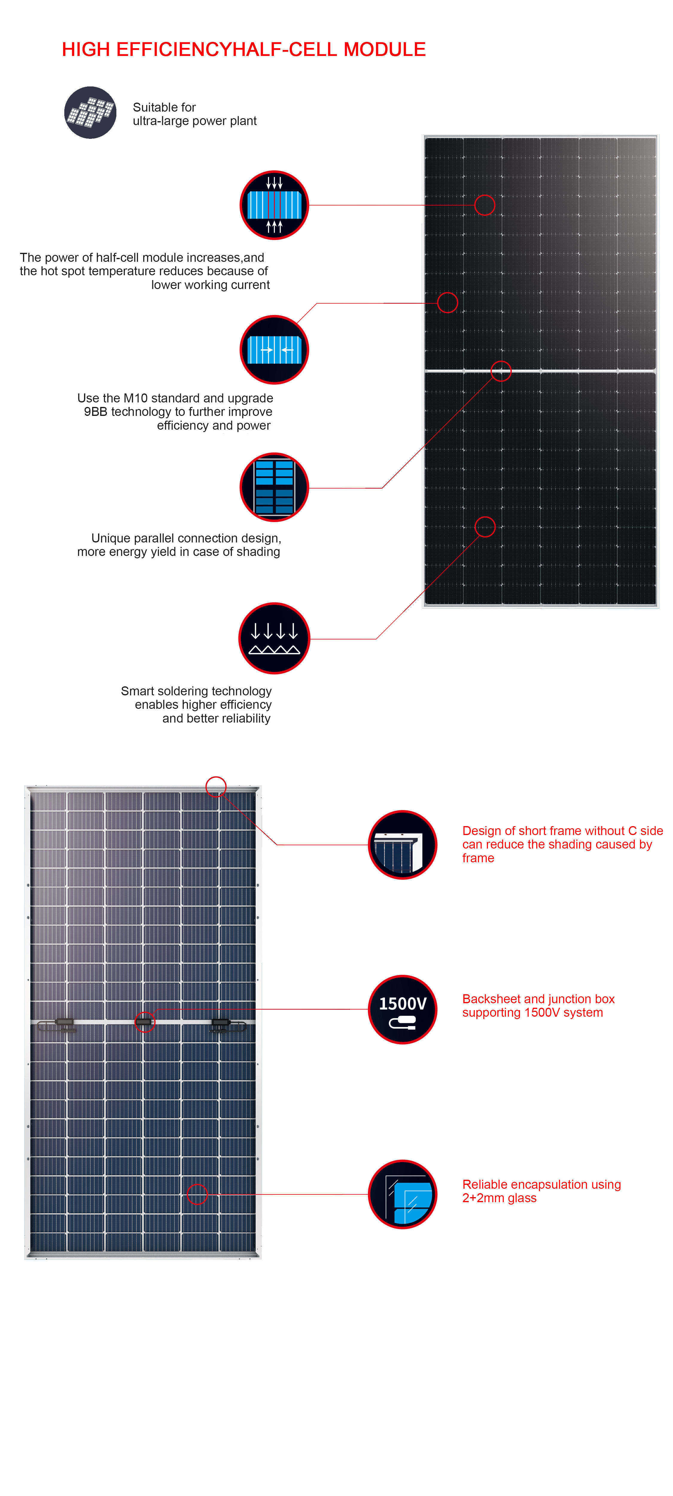 Panel System PV 555W Module ຜູ້ສະຫນອງແສງຕາເວັນ