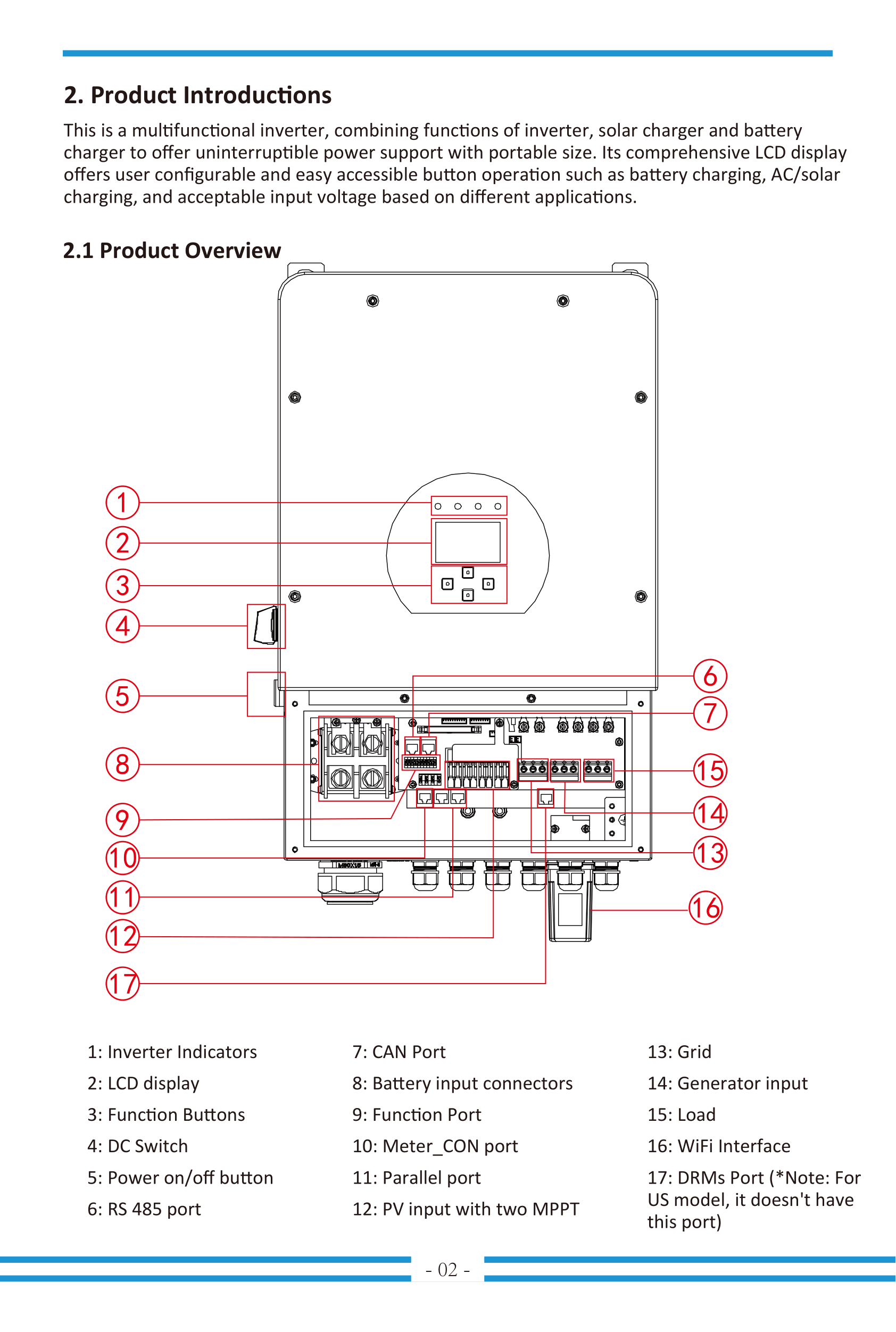 Hybrid solar inverter 48V split phase 240v manufacture