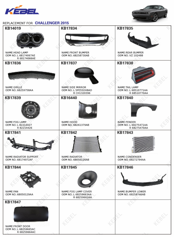 product kebel auto parts hood cover oem 68372580ae demon style car hood for dodge challenger 2015 2016 2017 2018 2019 2020 2021-4