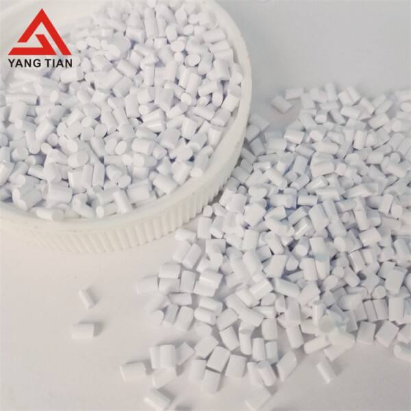 Advantages of Using White Masterbatches