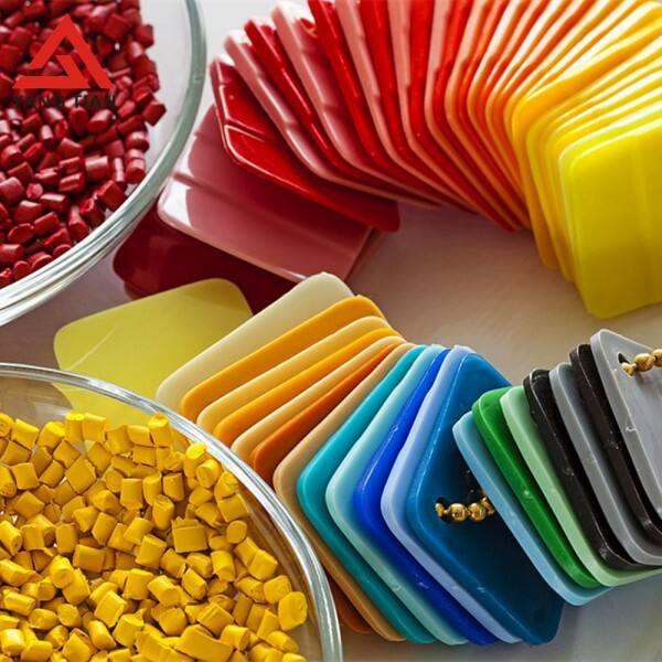 How to Use Master Batch Production?