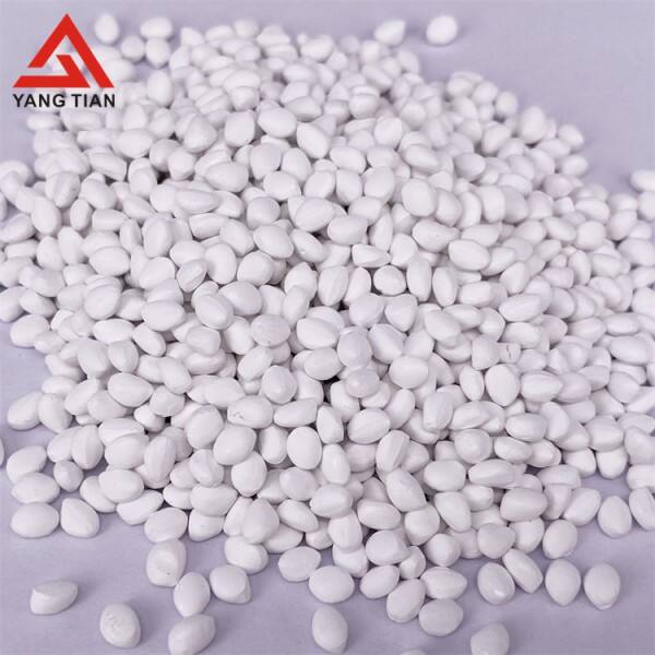 Safety of Universal Masterbatches