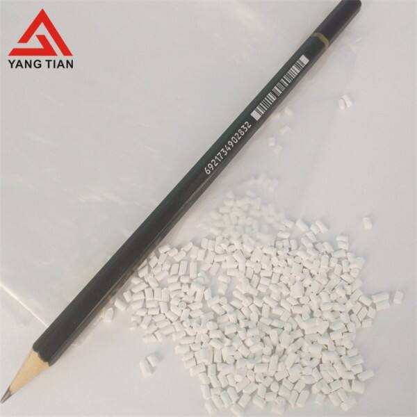 Innovations in White Masterbatches