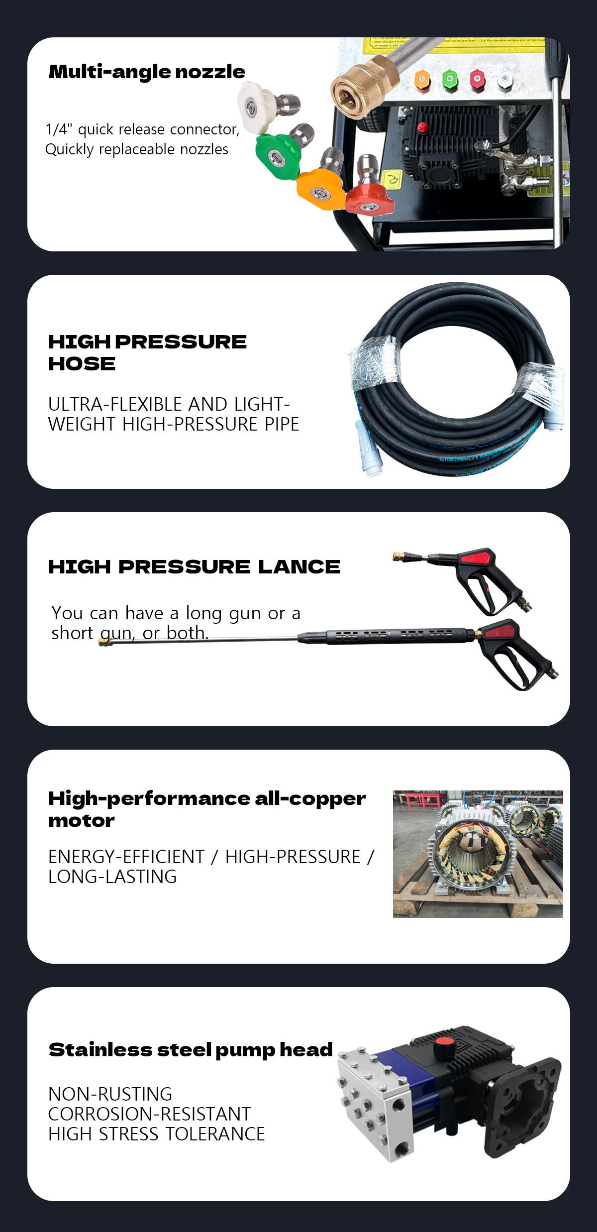 5.5KW 2175Psi 200Bar 14LPM Stainless Steel Electric High Pressure Washer Is Used for Cleaning and Deconfouling manufacture
