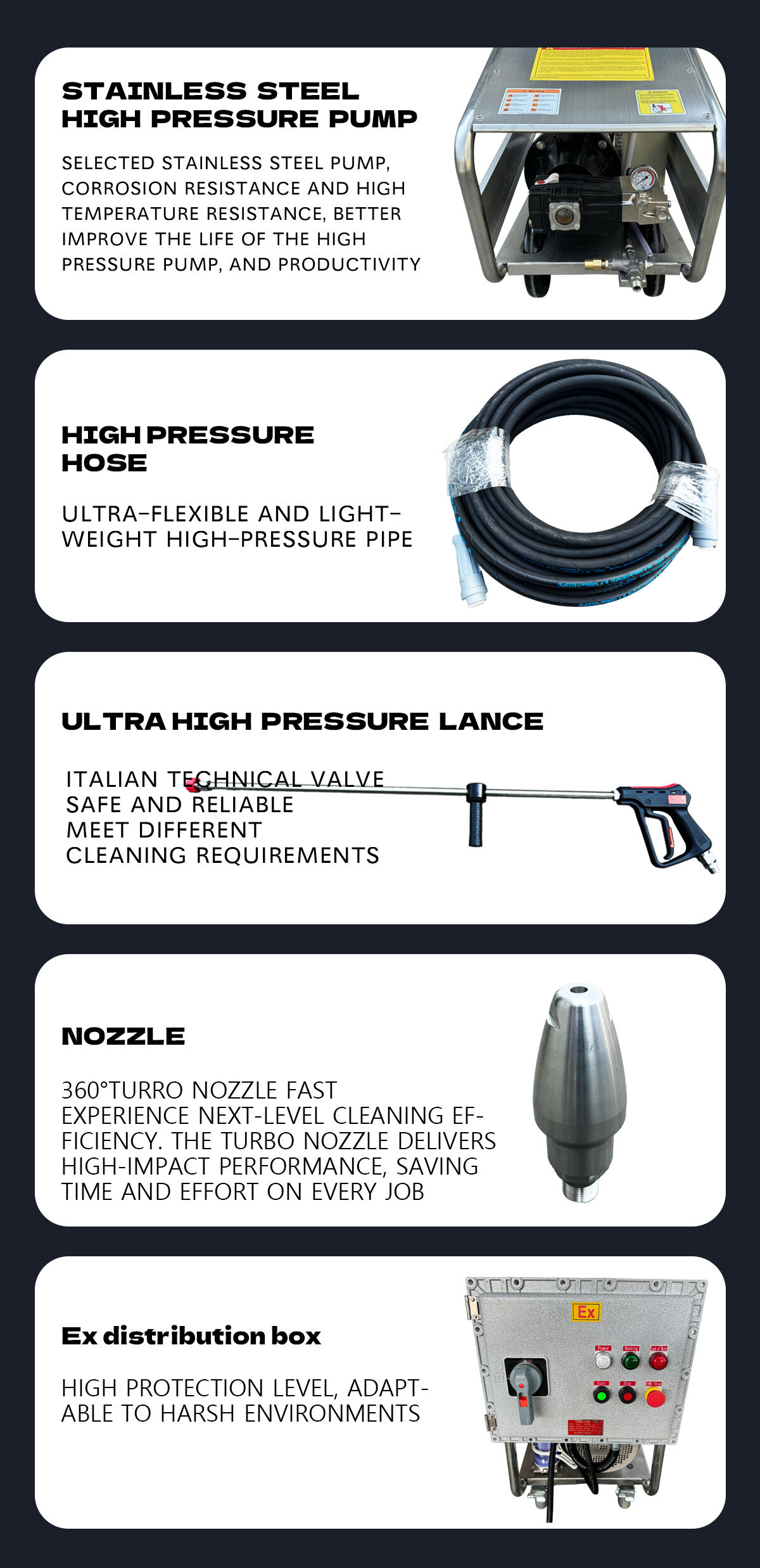 22KW 8700Psi 600Bar 18LPM 440V60Hz Industrial Ex High Pressure Washer Remove Rust Deburring Ship Deck Cleaning manufacture