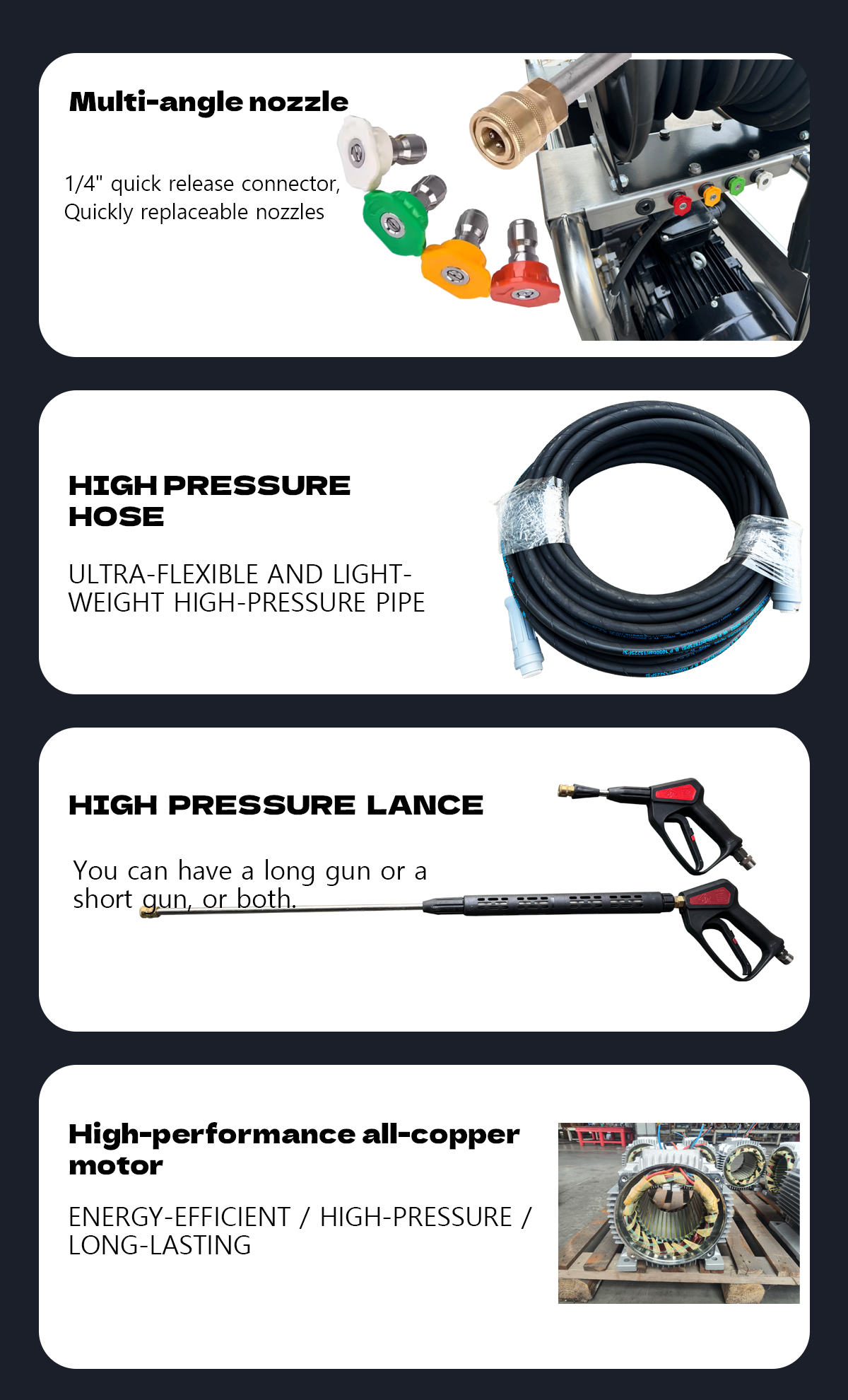 7.5KW 2900Psi 200Bar 20LPM Stainless Steel Electric High Pressure Washer Is Used for Cleaning and Deconfouling factory