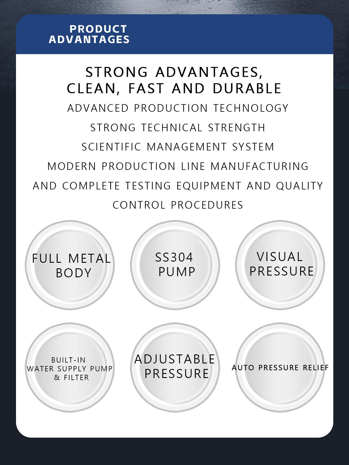 30KW 29000Psi 2000Bar 10Lpm KY Series Industrial Electric Pressure Washer Strip Paint & Rust Voltage Can Be Customized factory